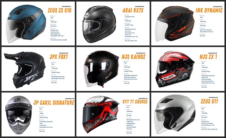 Helm Yang Cocok Untuk Motor Vespa Matic
