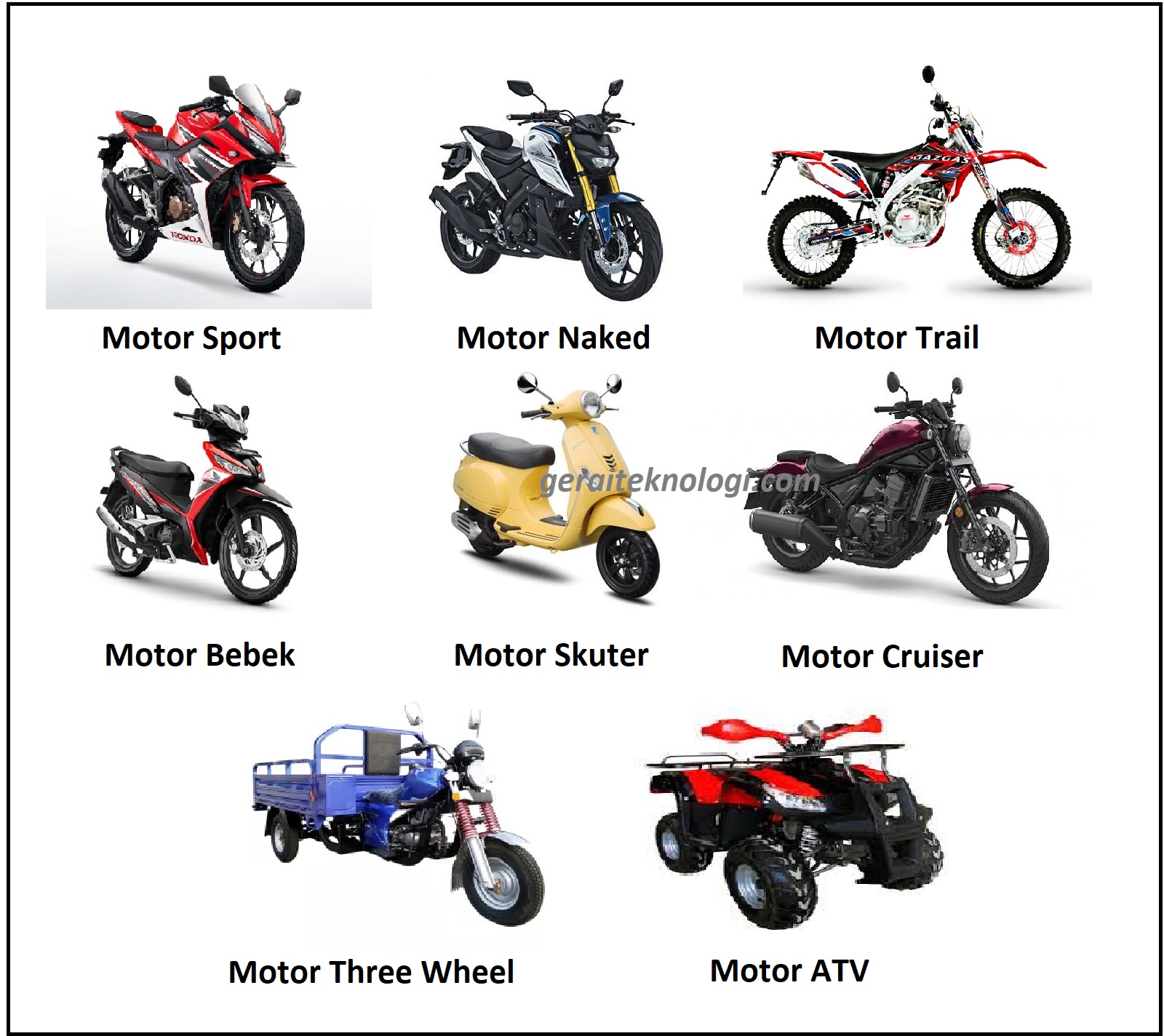 Berbagai Jenis Tipe Honda Scoopy
