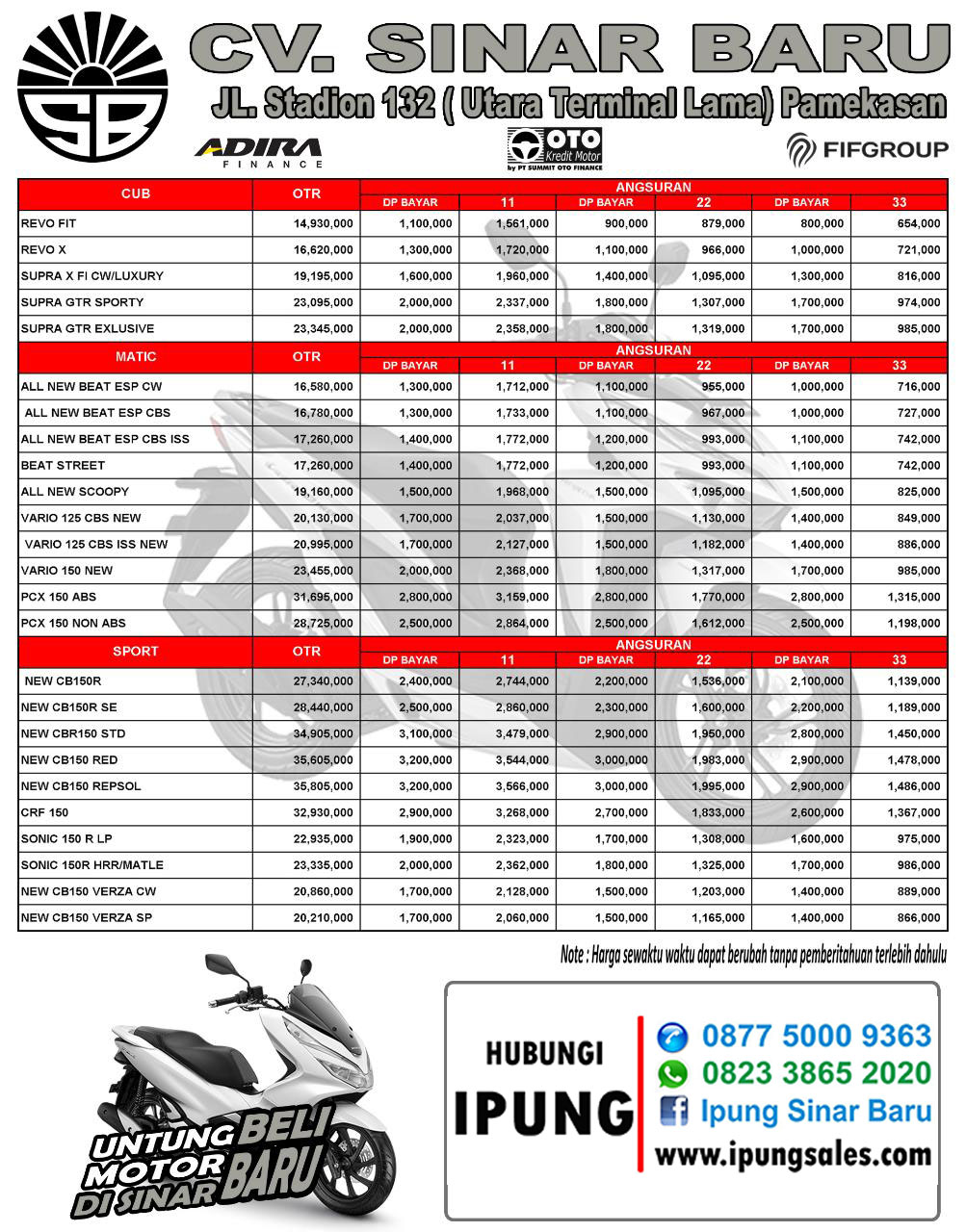 Harga Motor Honda Vario 150 Kredit
