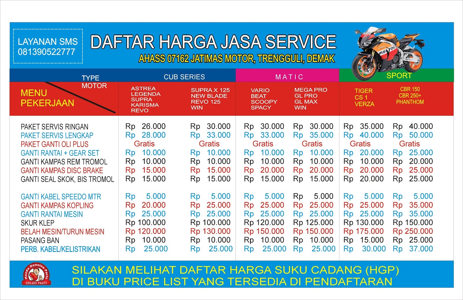 Harga Dealer Honda Vario 150
