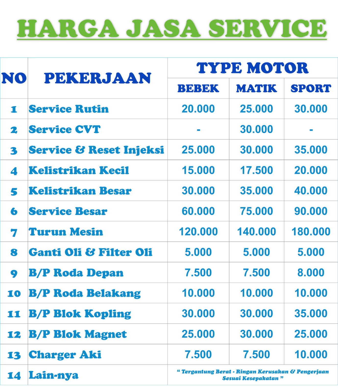 Harga Service Motor Yamaha
