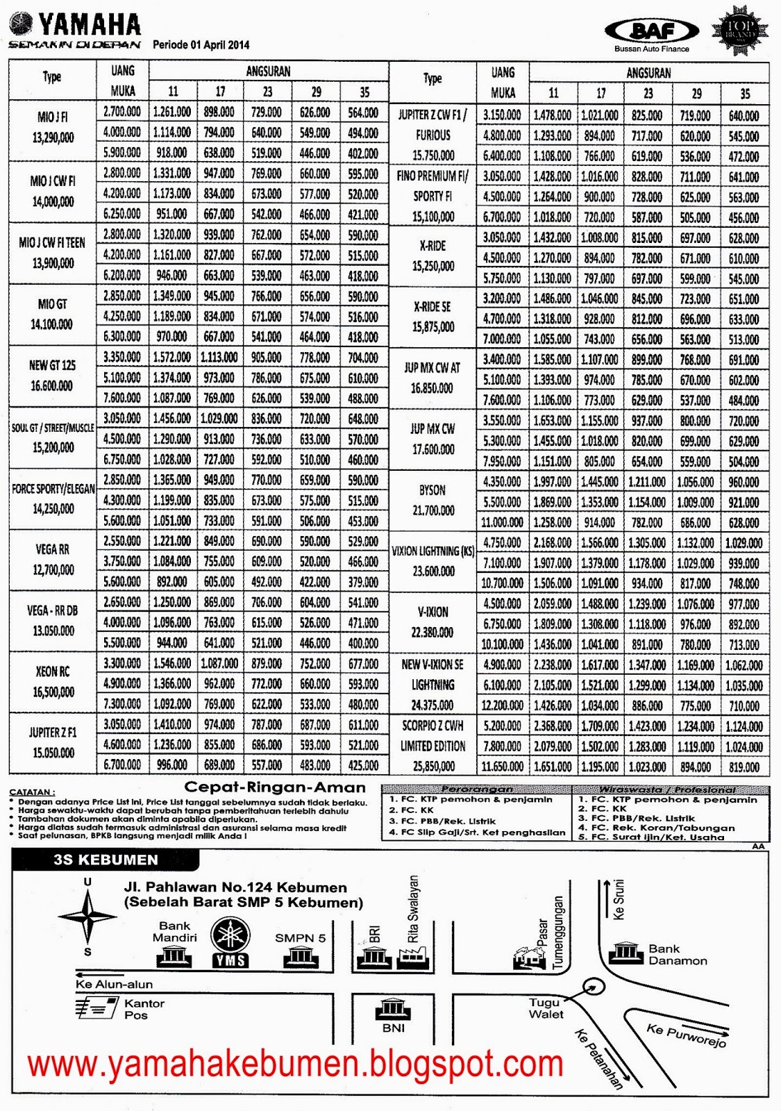 Daftar Harga Service Motor Yamaha
