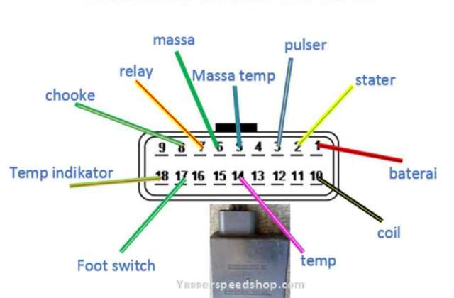Soket Kiprok Vario 110 Karbu
