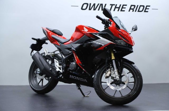 Spesifikasi Honda Cbr
