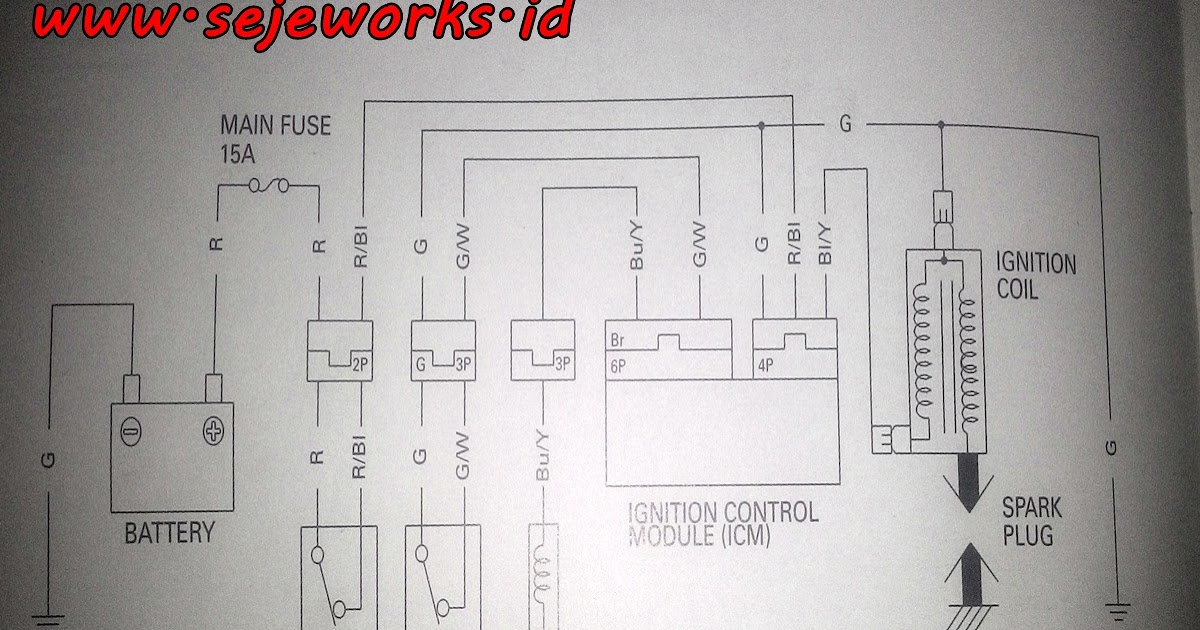 Diagram Kelistrikan Vario 110 Karbu
