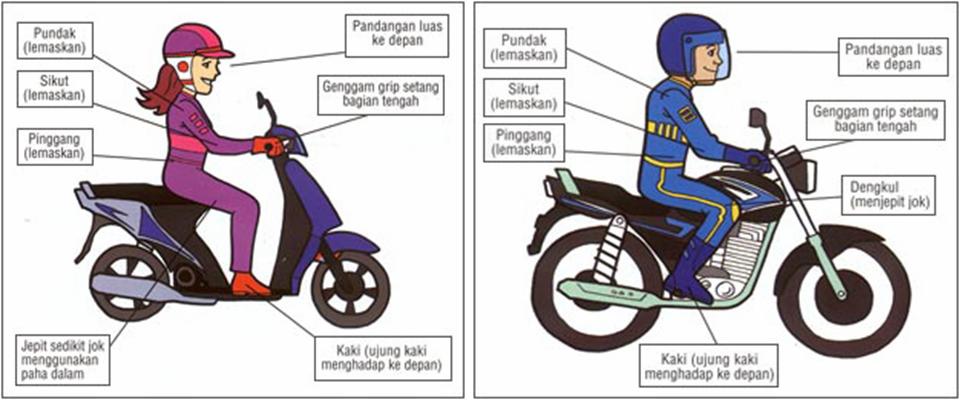 Bagaimana Cara Menyeimbangkan Tubuh Saat Mengendarai Motor
