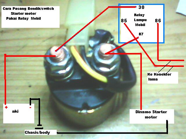 Jalur Kabel Starter Motor
