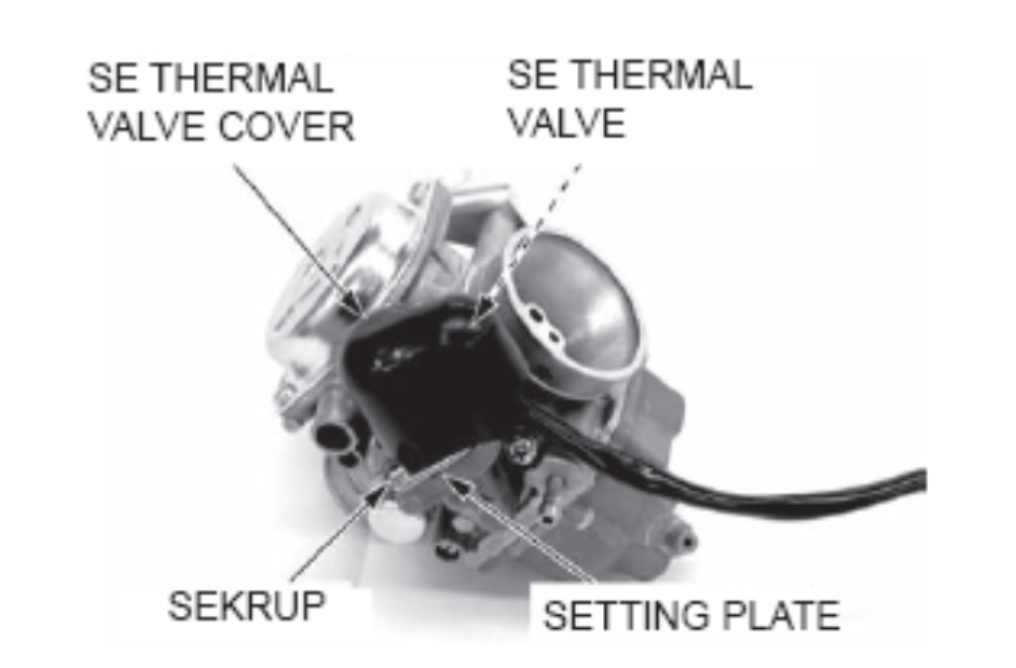 Cara Setting Karburator Vario 110
