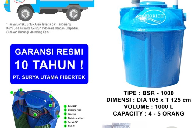 Berapa Liter Full Tank Mio M3

