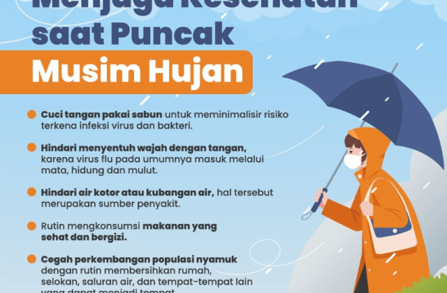Tips Setting Karbu Saat Musim Hujan
