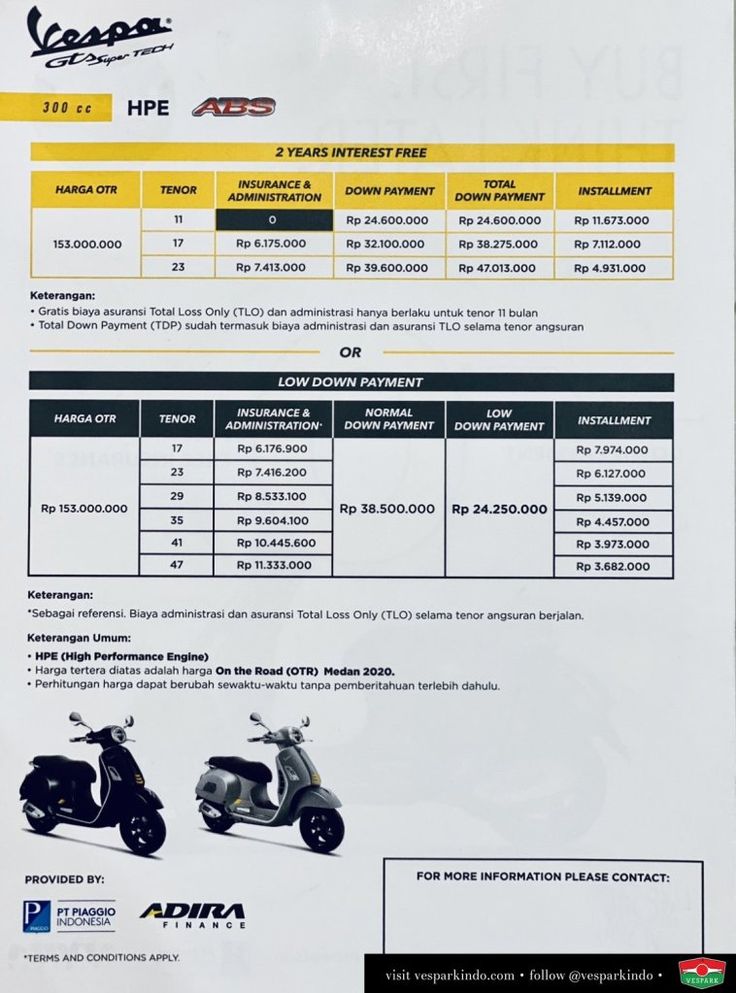 Brosur Kredit Vespa Matic
