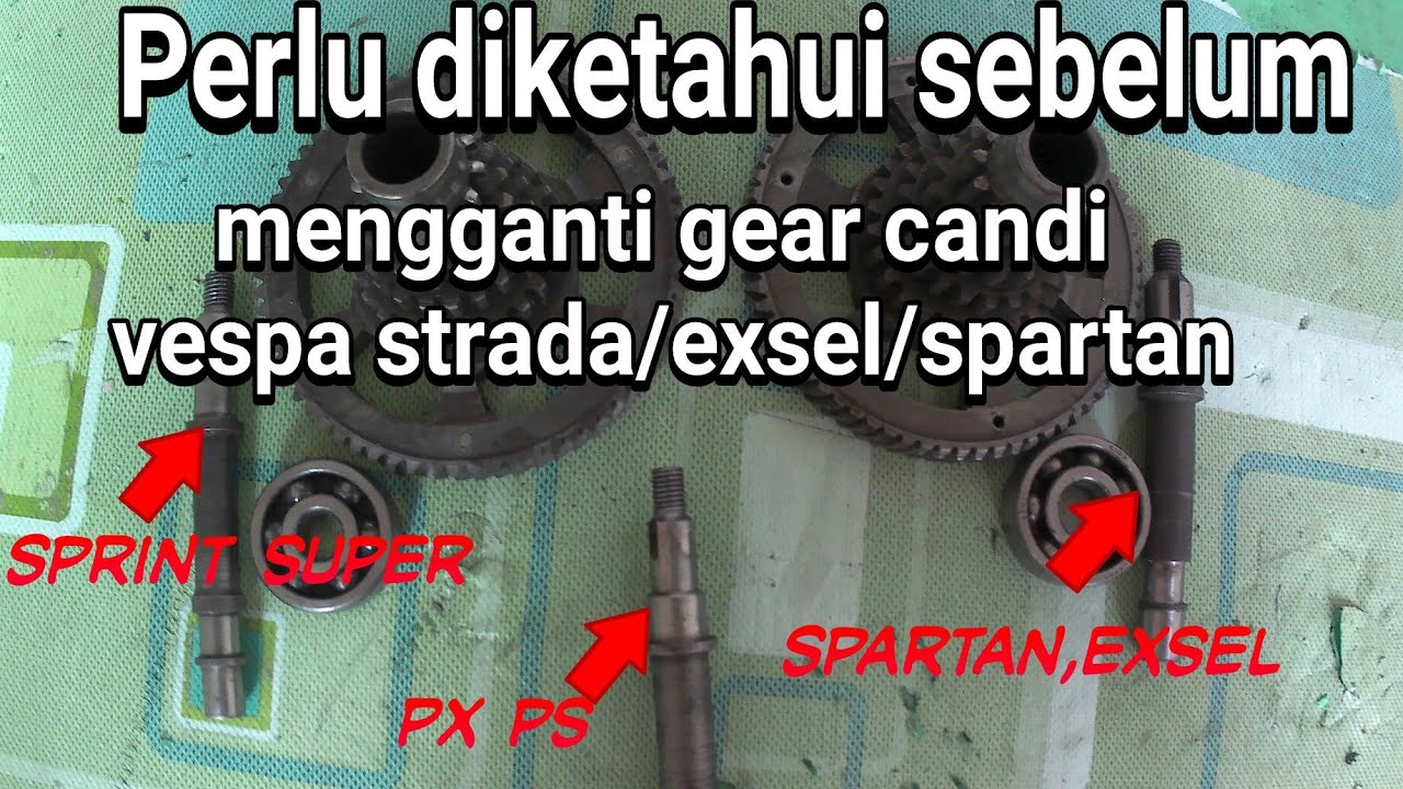 Tabel Rasio Vespa
