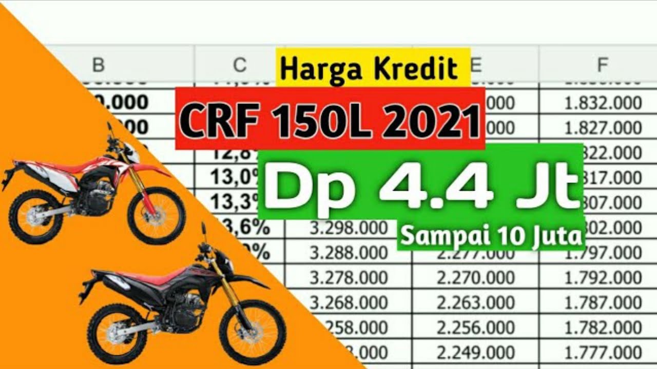 Kredit Honda Vario 150 Dp 5 Juta
