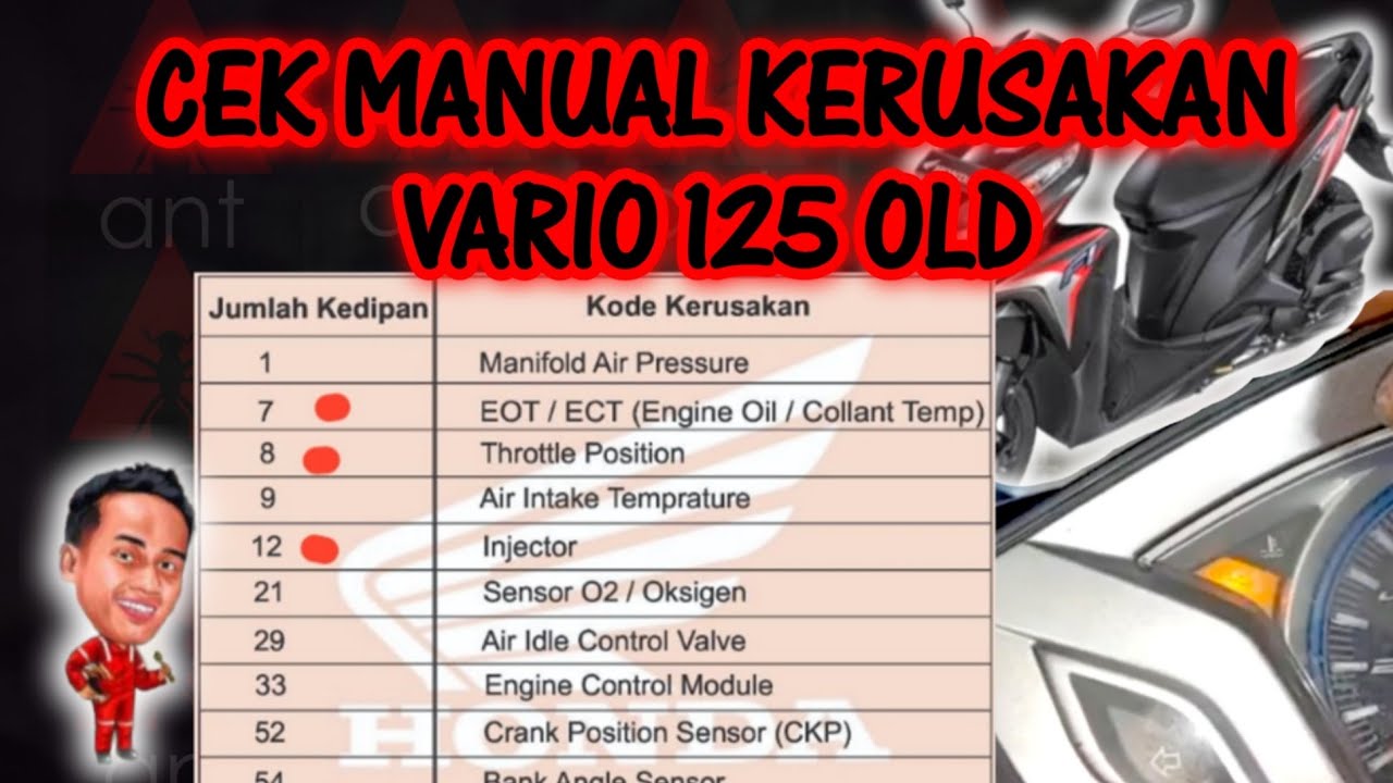 Cara Membuat Vario 125 Lebih Kencang
