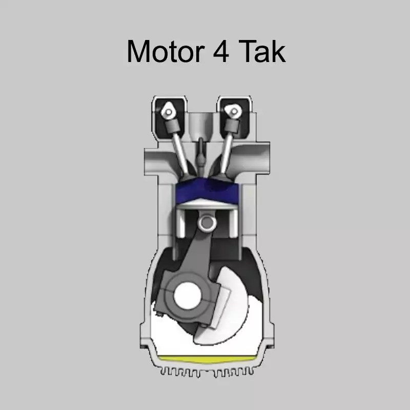 Cara Kerja Karburator Motor 4 Tak
