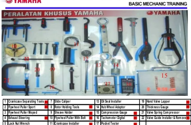 Special Tools Sepeda Motor
