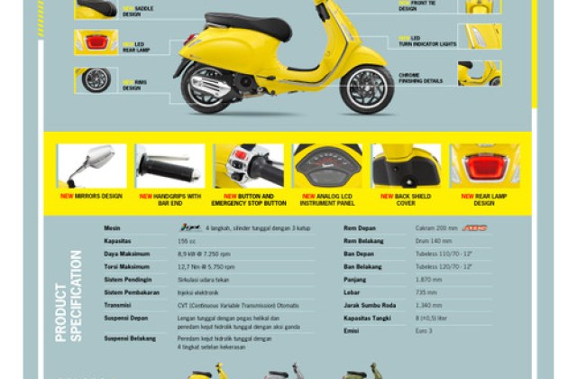 Harga Vespa Matic Warna Kuning
