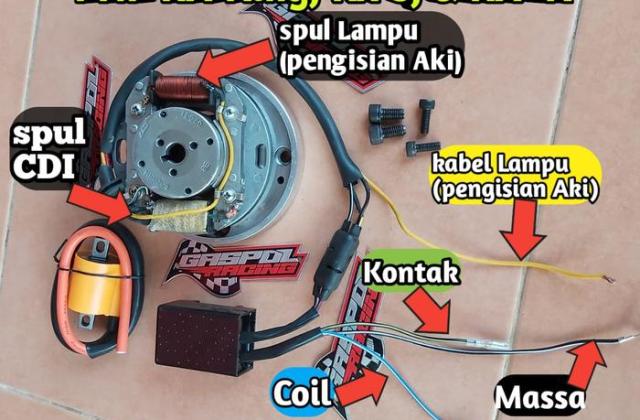 Warna Kabel Spul Lampu Rx King

