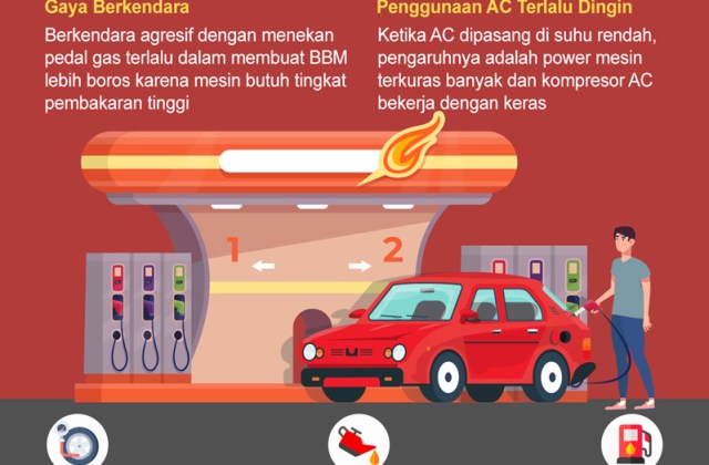 Bagaimana Caranya Agar Bensin Tidak Boros
