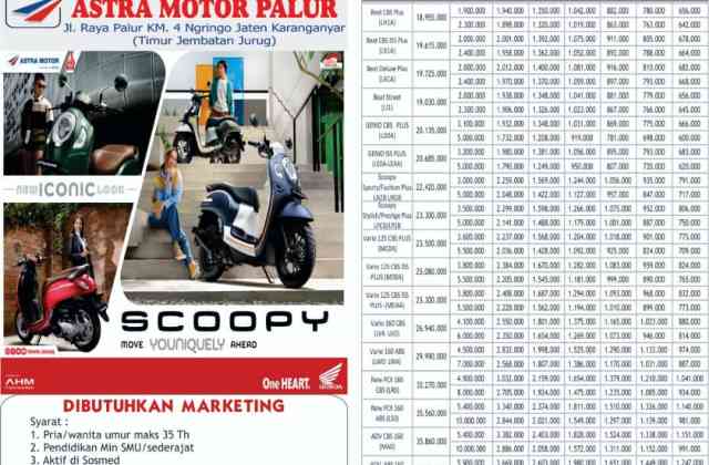 Harga Kredit Motor Honda Vario 150
