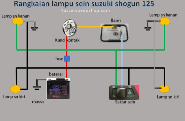 Warna Kabel Lampu Vario 110 Fi
