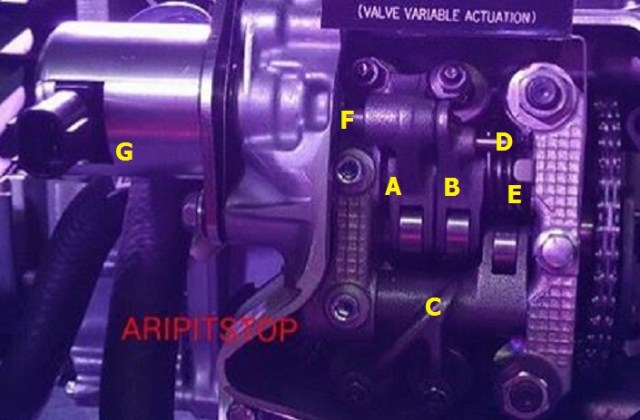 Kapan Vva Nmax Aktif
