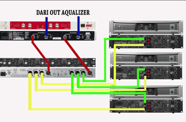 Cara Setting Karburator Beat Yang Benar

