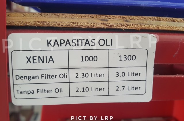 Kapasitas Oli Transmisi Yamaha Xmax
