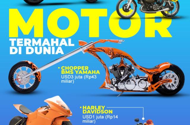 Motor Yang Paling Mahal Motor Apa
