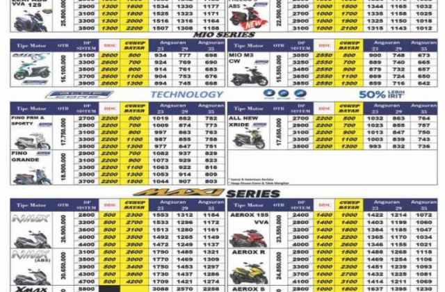 Brosur Kredit Motor Yamaha Manado 2021
