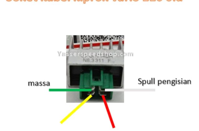 Soket Kiprok Vario

