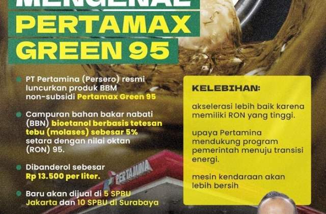 Apakah Nmax Harus Pakai Pertamax
