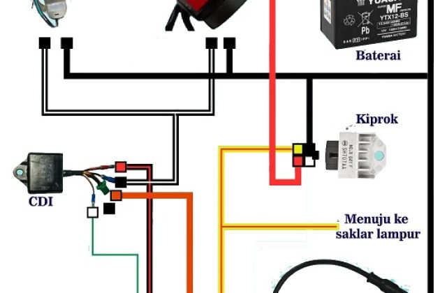 Rangkaian Kiprok Motor Yamaha
