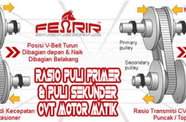 Cara Kerja Mesin Motor Matic
