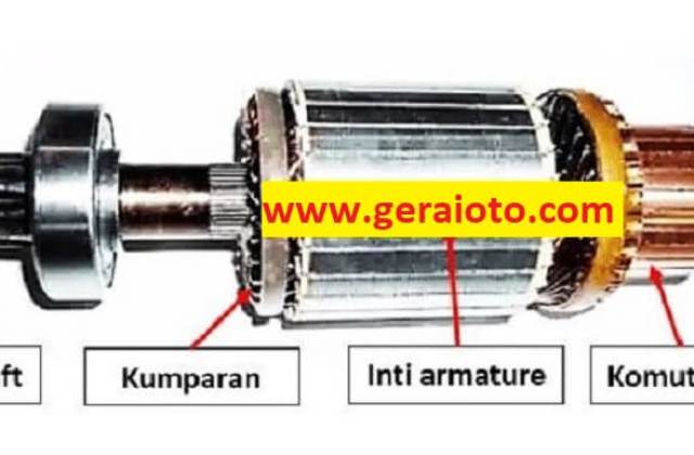 Fungsi Komutator Pada Motor Starter
