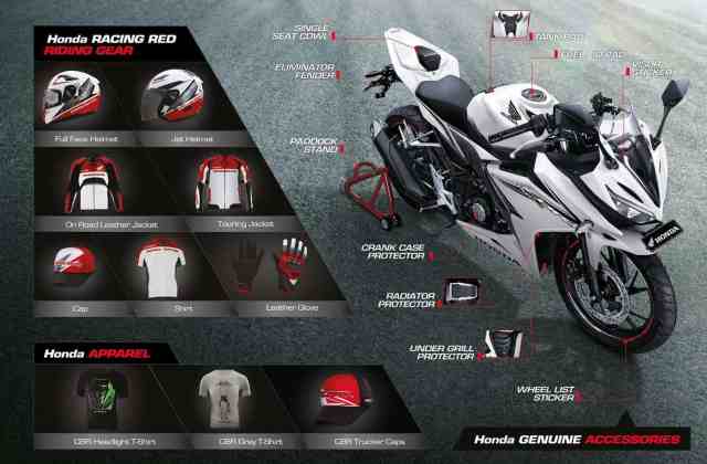 Aksesoris Honda Vario 150 2018
