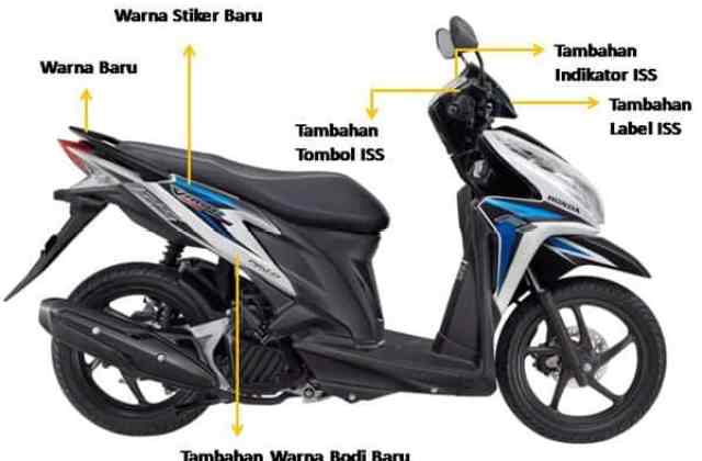 Apa Bedanya Honda Vario Techno Cbs Dan Non Cbs
