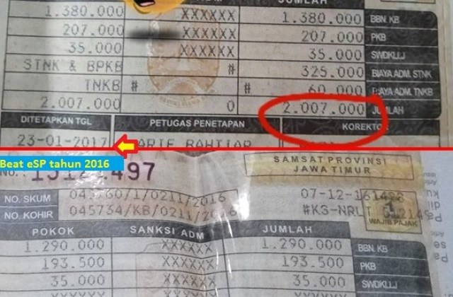 Biaya Pajak Honda Supercub C125 Per Tahun

