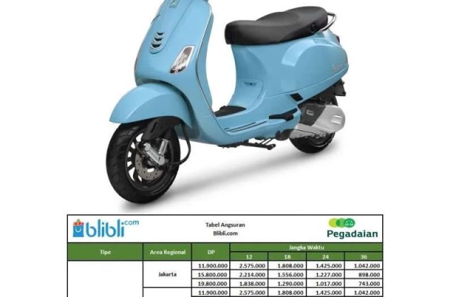 Ukuran Ban Depan Pada Vespa S 125 I-get
