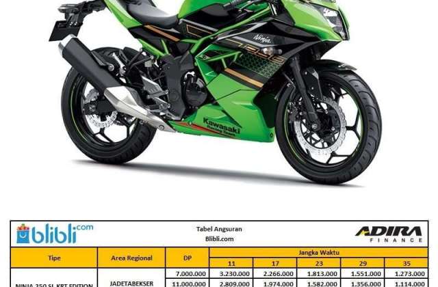 Ukuran Ban Depan Pada Kawasaki Ninja 250sl
