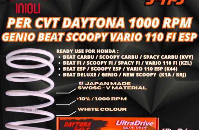 Berapa Rpm Per Cvt Scoopy Esp

