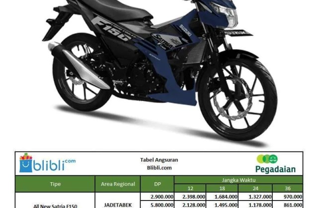 Suzuki Satria Fu New

