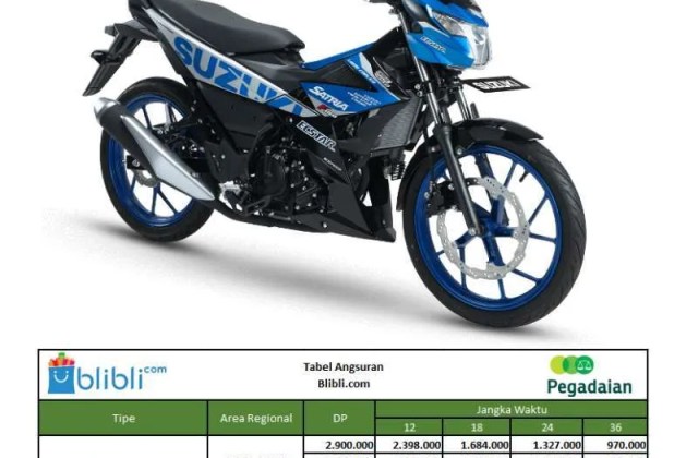 Kredit Suzuki Satria Fu
