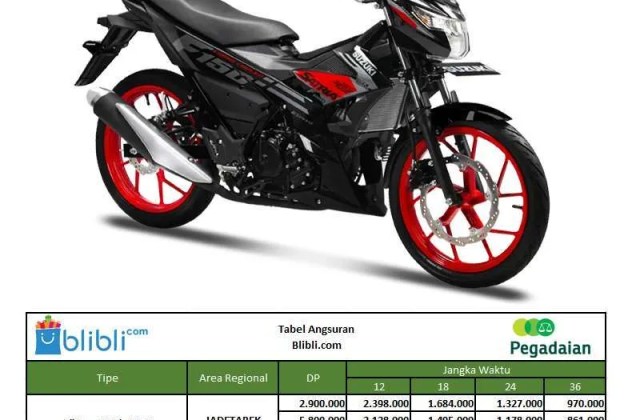 Spesifikasi Suzuki Satria Fu
