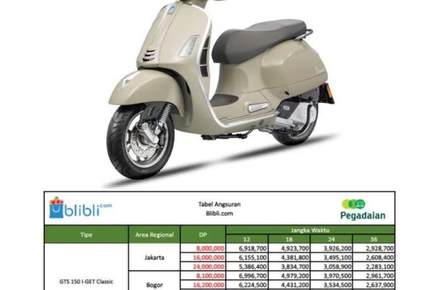 Dp Motor Vespa Matic 2021
