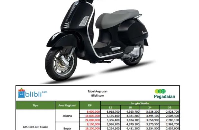 Harga Vespa Matic Bogor
