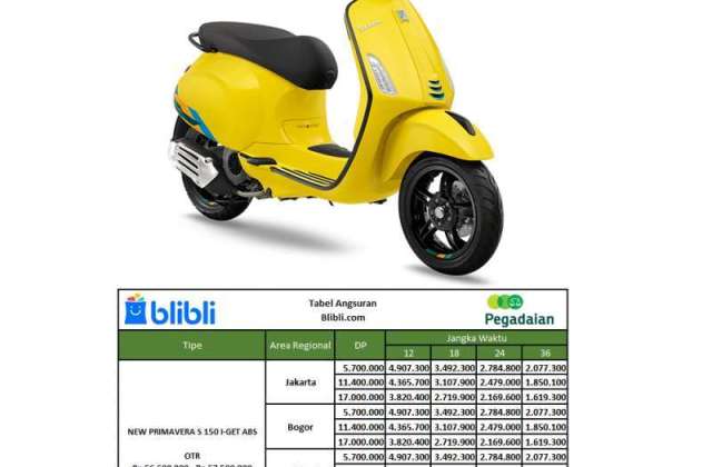 Harga Vespa Terbaru 2020
