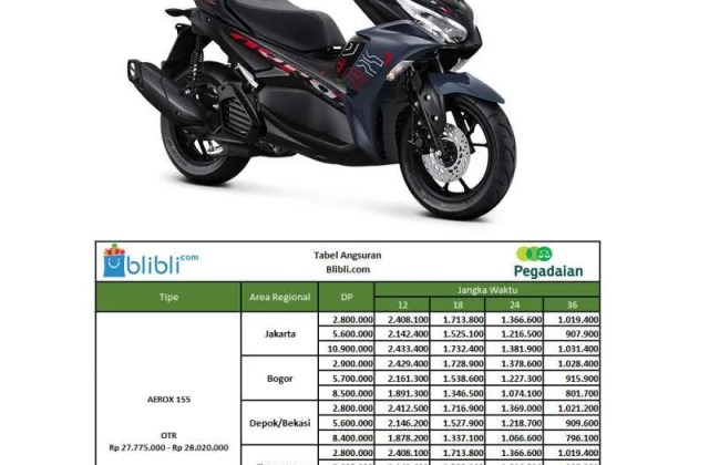 Tabel Kredit Motor Yamaha Di Pegadaian 2021

