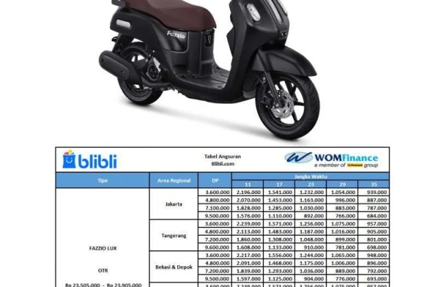 Dp Motor Minimal Berapa

