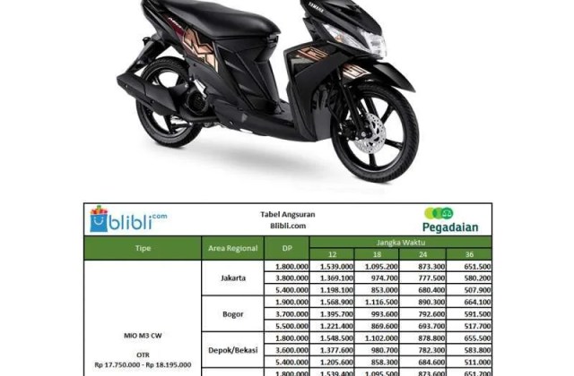 Tabel Kredit Motor Yamaha Di Pegadaian 2020
